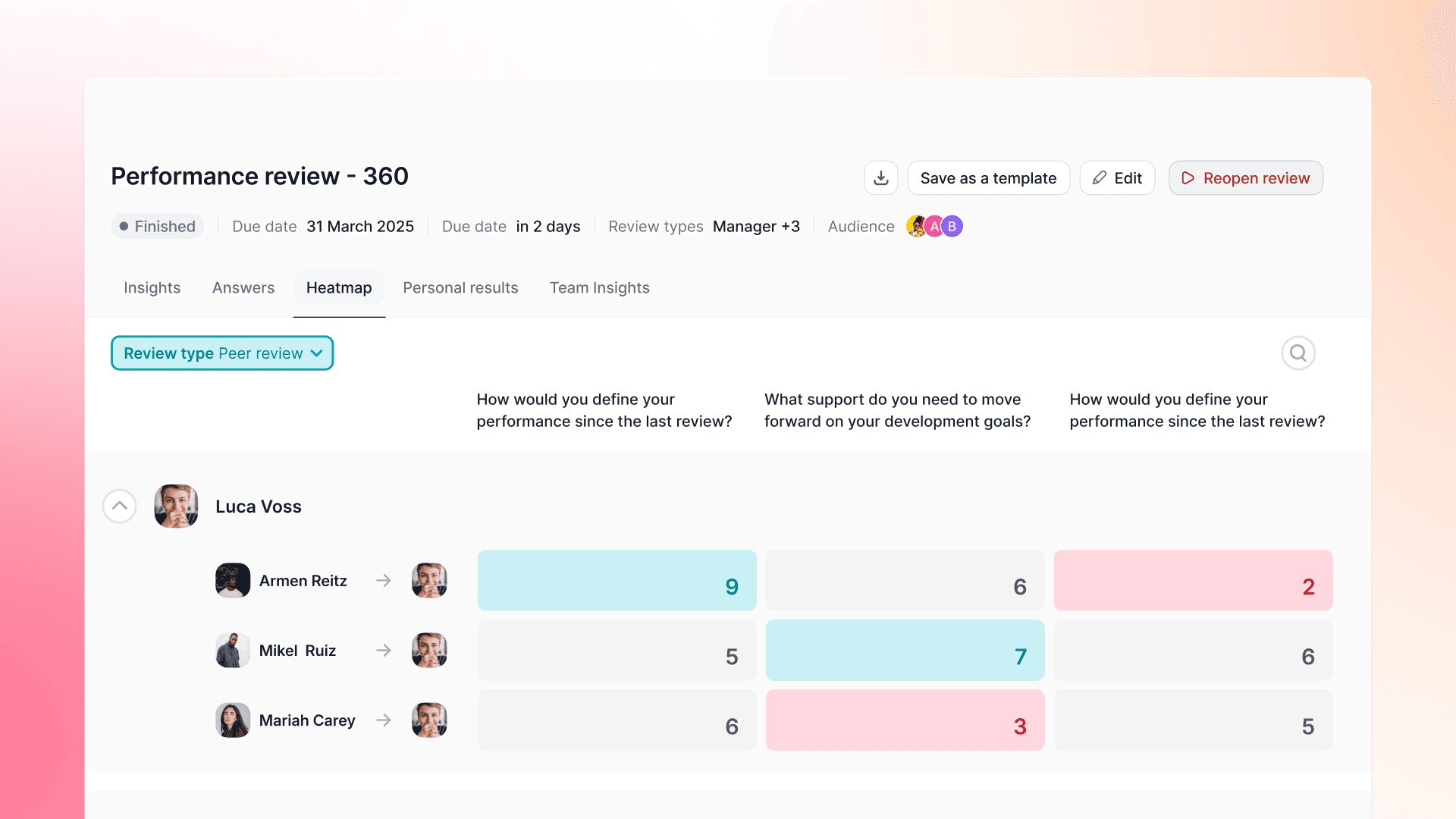 Visualiza el feedback al instante