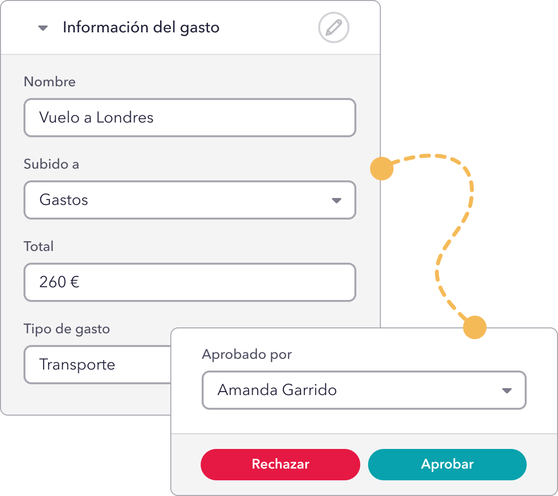 automatiza aprobación gastos