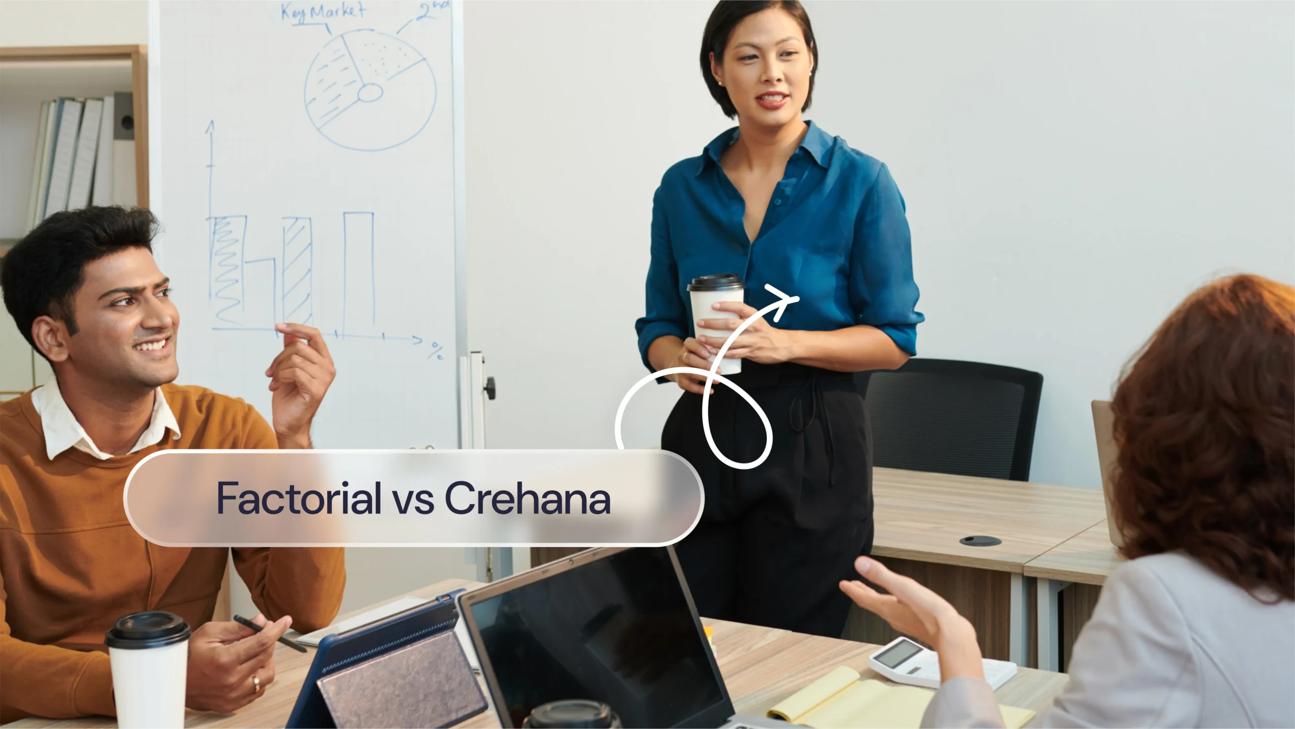 Factorial-vs-Creahana