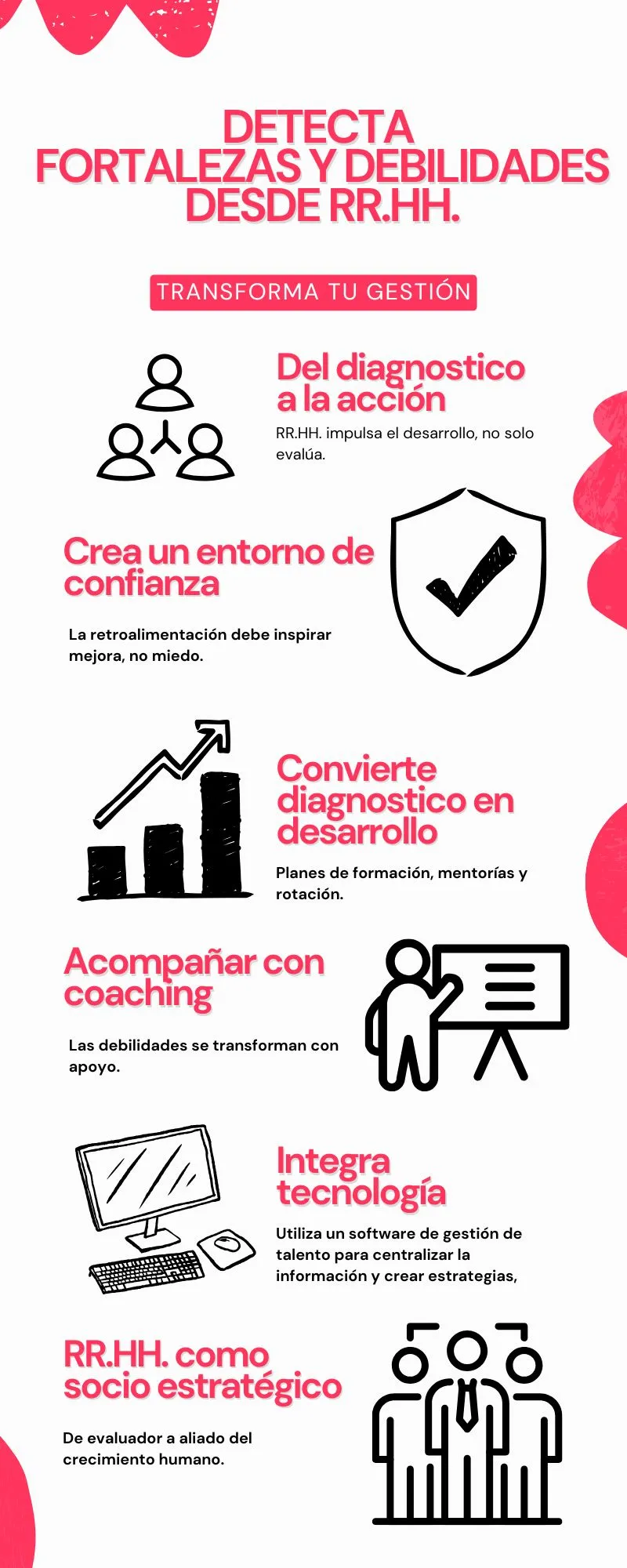 Trabaja fortalezas y debilidades desde RR.HH.