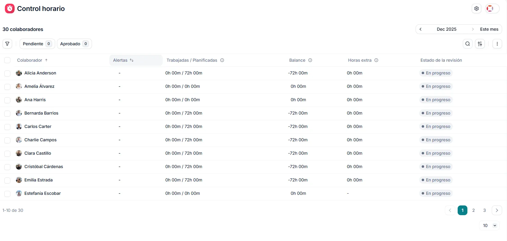 Ejemplo-2-control-de-horas-trabajadas-Factorial