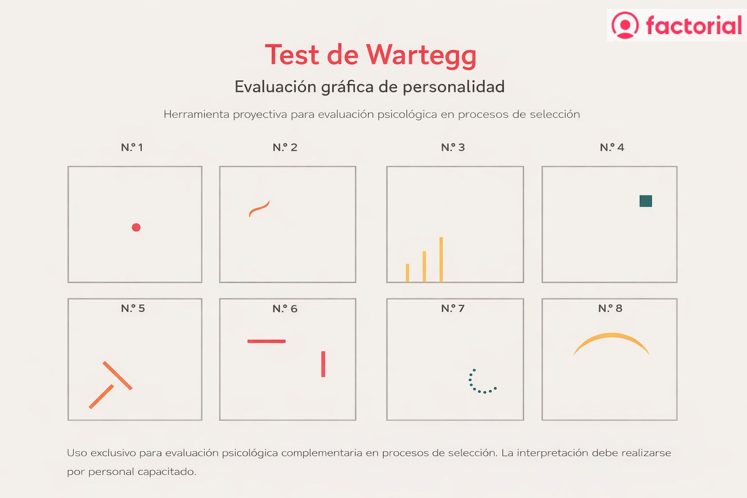 test wartegg ejemplo