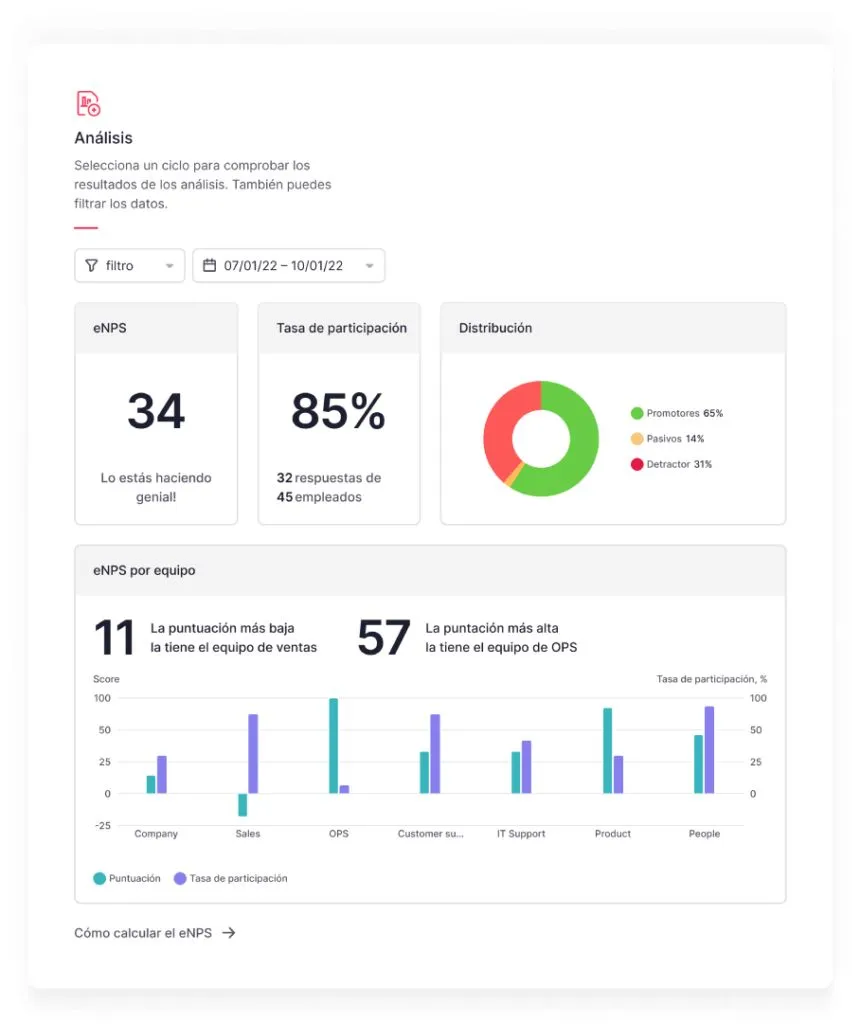 Gestion-de-enps-factorial.