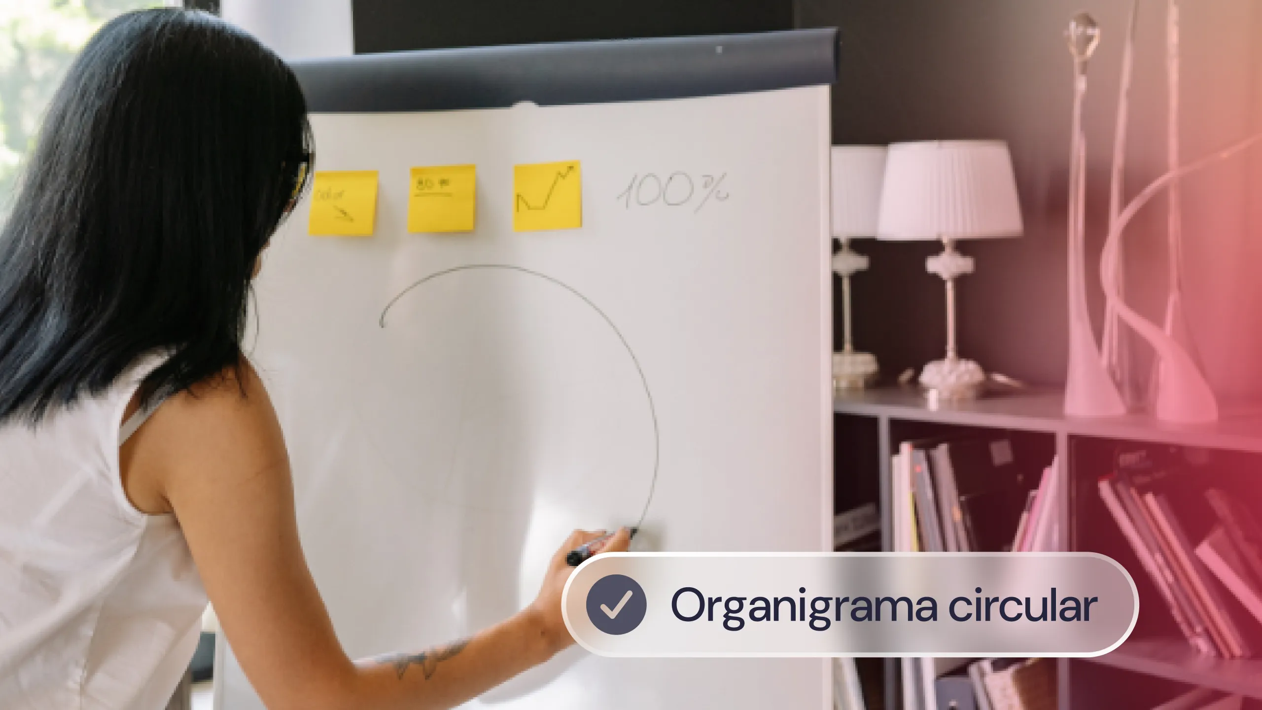 Organigrama-circular-Factorial