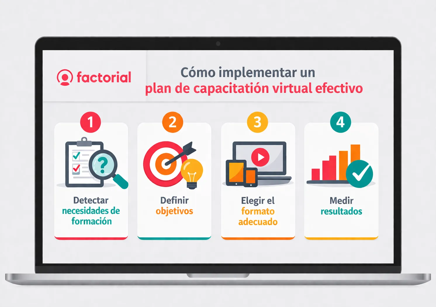 Capacitacion-virtual