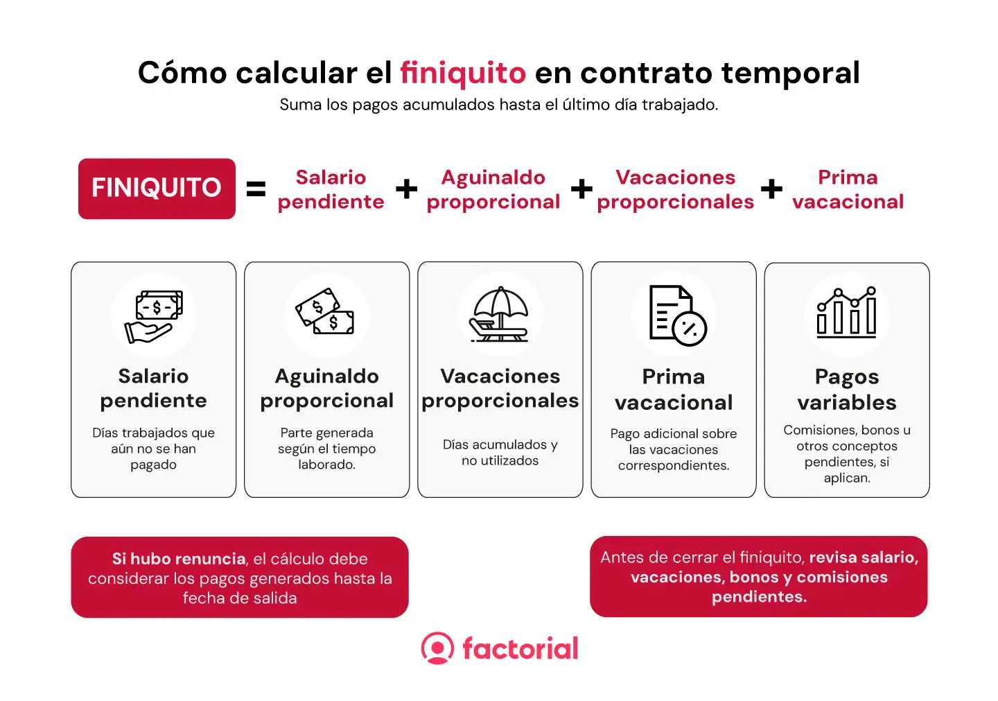 calcular-finiquito-contrato-temporal-Factorial