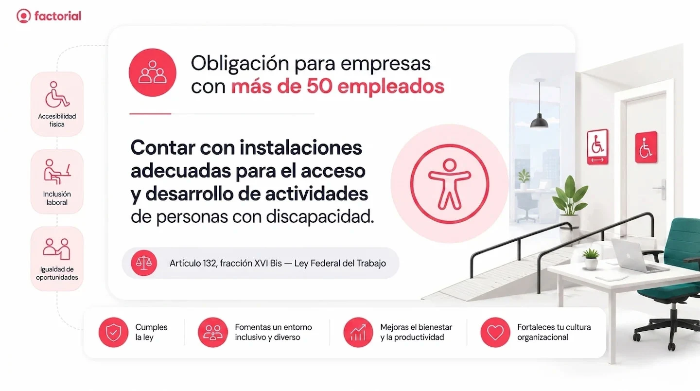 Empresas-con-mas-50-trabajadores-Factorial