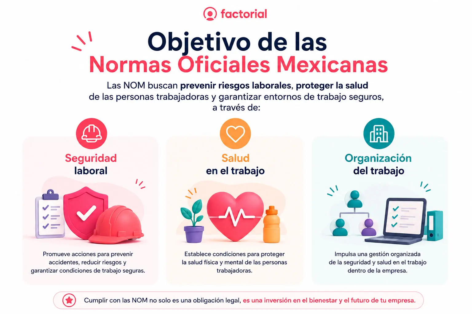 Objetivo-Normas-Oficiales-Mexicanas-Factorial
