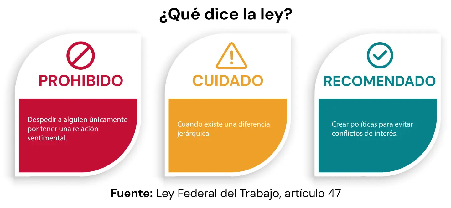 Que-dice-la-ley-sobre-las-relaciones-asimetricas-de-poder-dentro-del-trabajo-Factorial