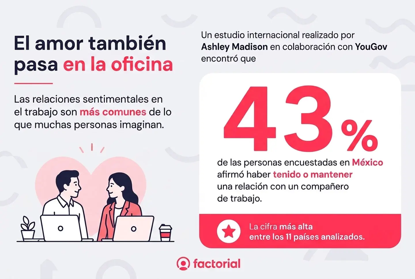 Relaciones-poder-trabajo-Factorial