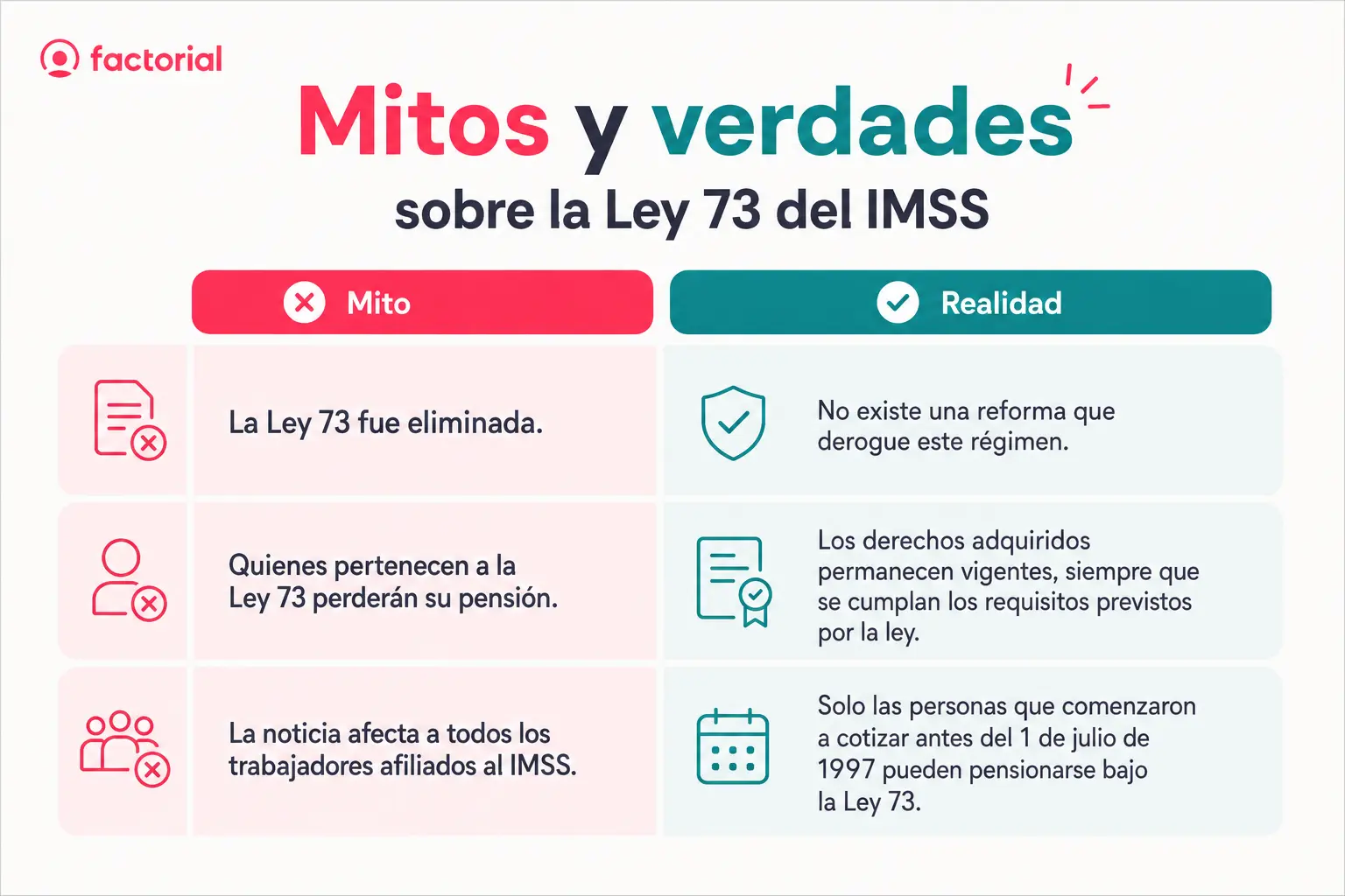 Mitos-verdades-sobre-ley-73-IMSS