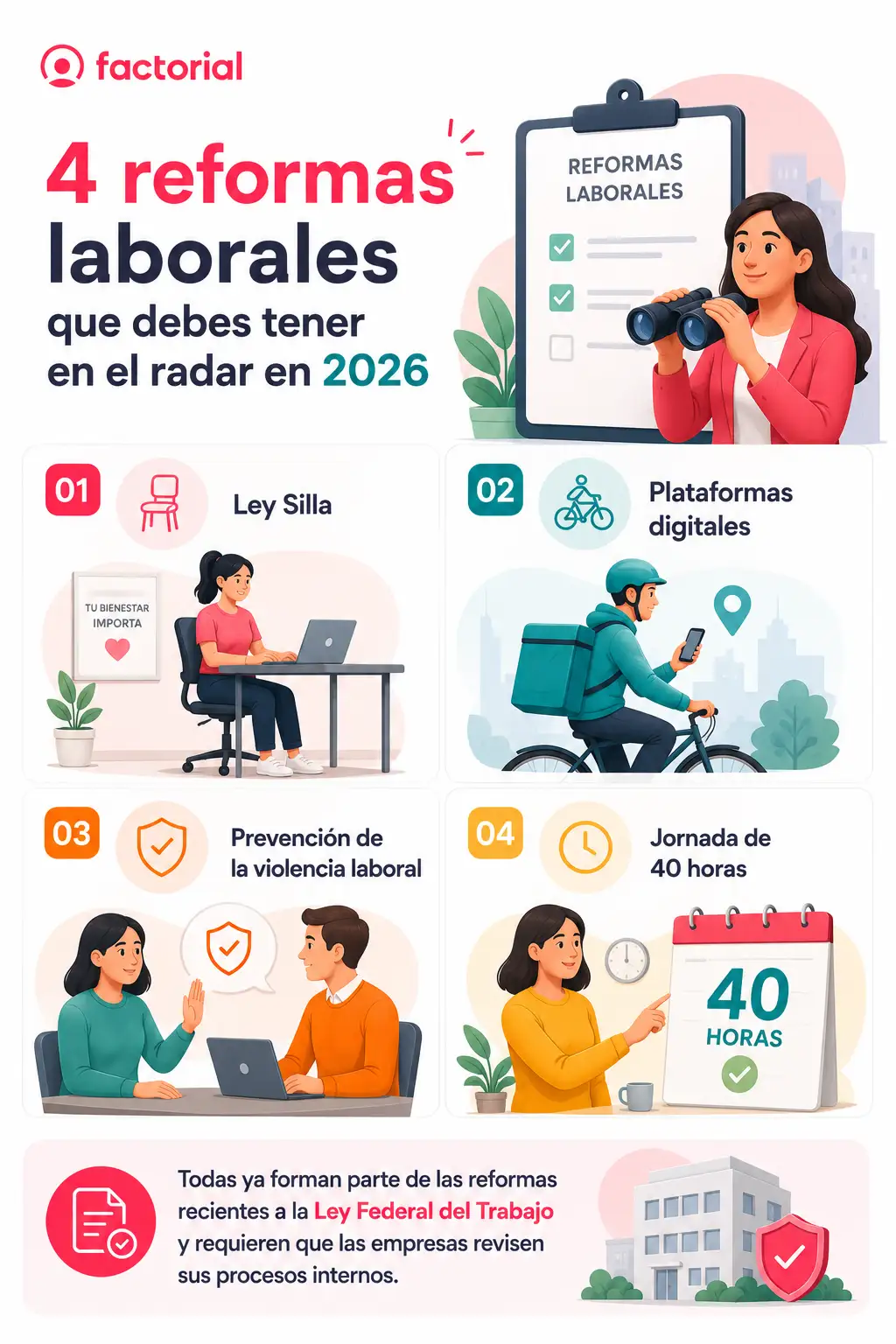 Reformas-laborales-que-debes-tener-en-el-radar-en-2026-Factorial